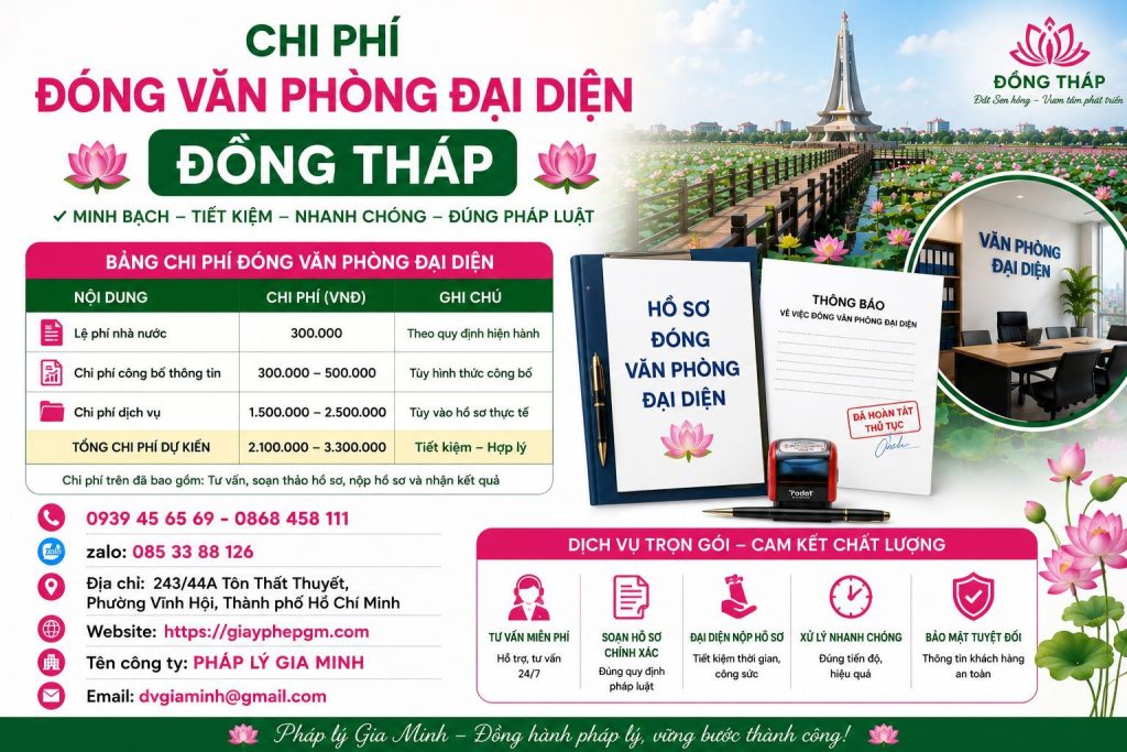 Chi phí đóng văn phòng đại diện Đồng Tháp