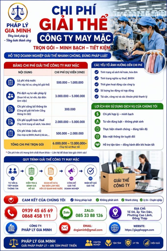 Chi phí giải thể công ty may mặc