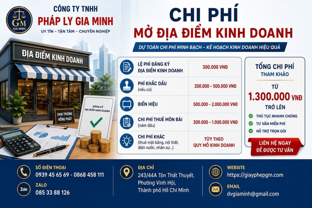 Chi phí mở địa điểm kinh doanh