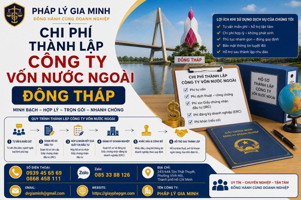 Chi phí thành lập công ty vốn nước ngoài Đồng Tháp