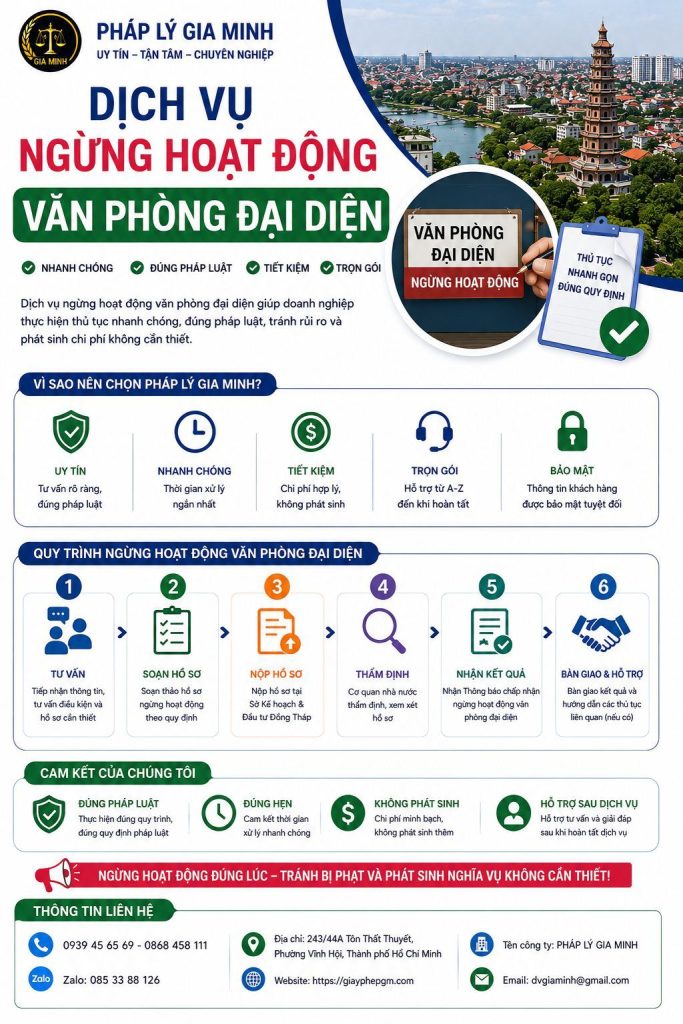 Dịch vụ ngừng hoạt động văn phòng đại diện tại Đồng Tháp