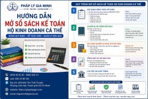 Hướng dẫn mở sổ sách kế toán hộ kinh doanh cá thể