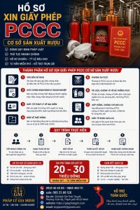 Khi nào cơ sở sản xuất rượu phải xin PCCC