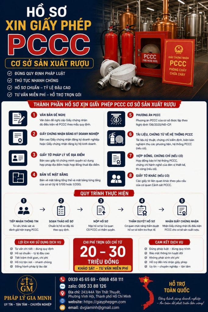 Khi nào cơ sở sản xuất rượu phải xin PCCC