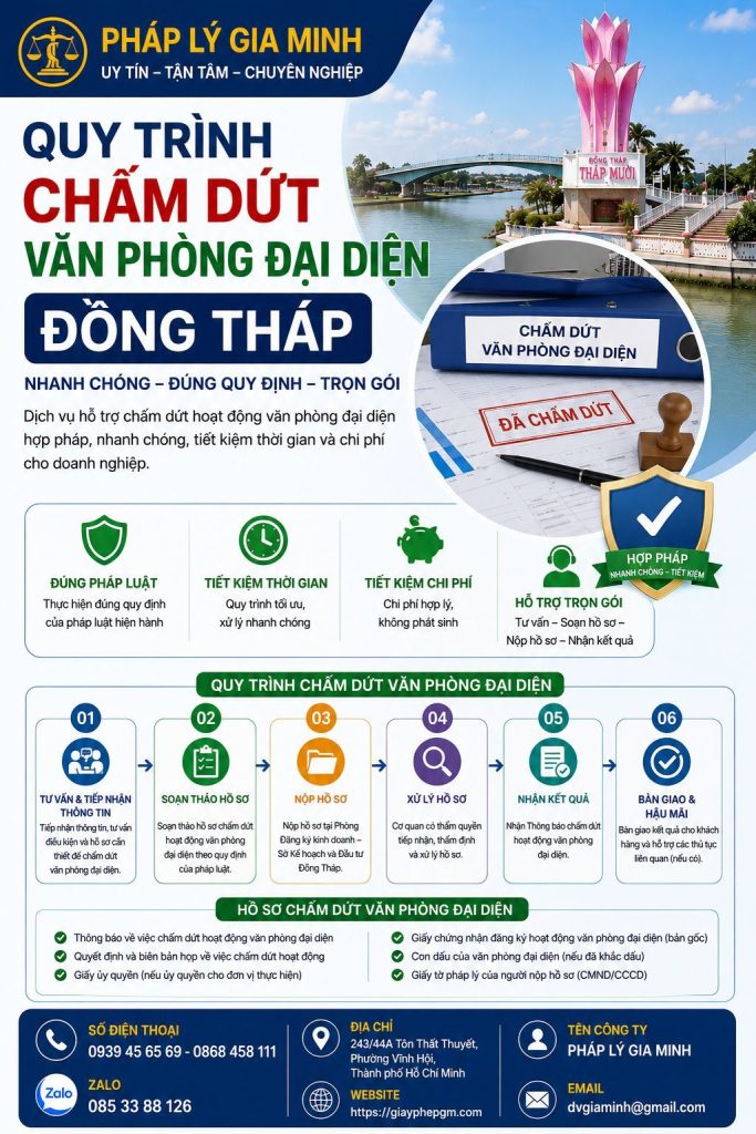 Quy trình chấm dứt văn phòng đại diện Đồng Tháp