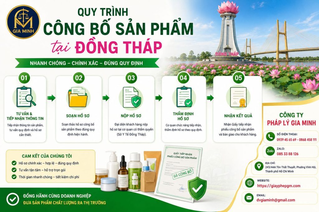 Quy trình công bố sản phẩm Đồng Tháp