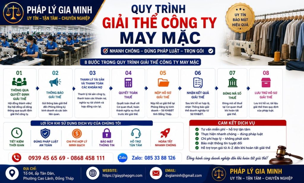 Quy trình giải thể công ty may mặc