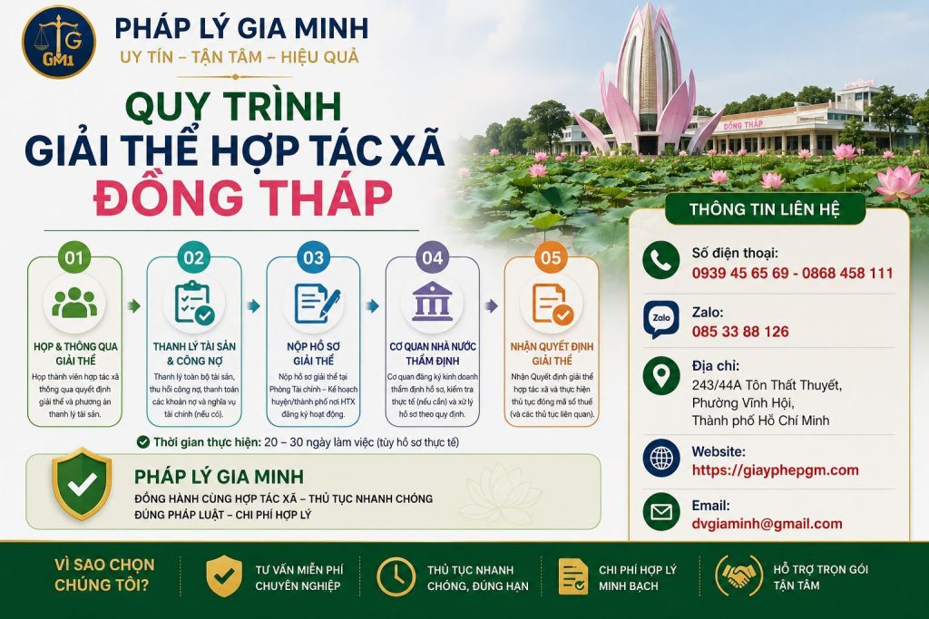 Quy trình giải thể hợp tác xã Đồng Tháp