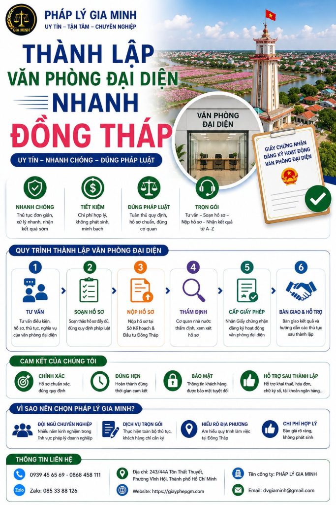 Thành lập văn phòng đại diện nhanh Đồng Tháp