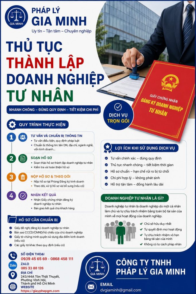 Thủ tục thành lập doanh nghiệp tư nhân