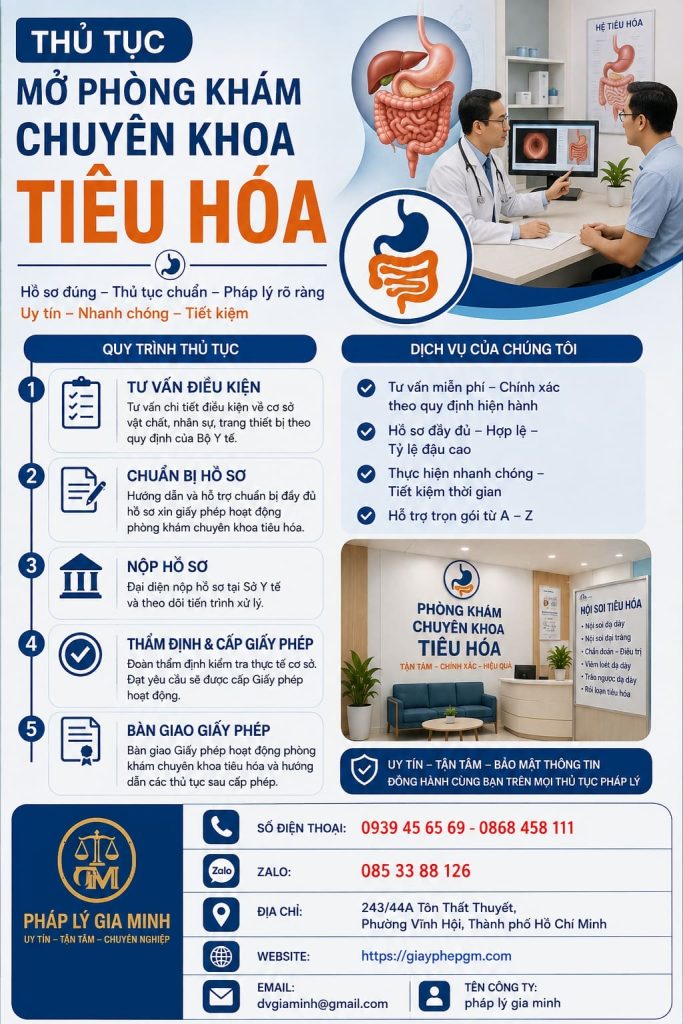Thủ tục mở phòng khám chuyên khoa tiêu hóa – Lộ trình từ mô hình chuyên môn đến hồ sơ hoạt động 1 Thủ tục mở phòng khám chuyên khoa tiêu hóa